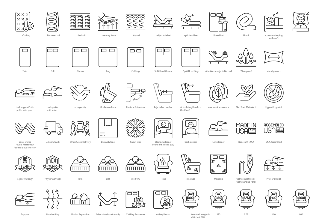 Mattress store icon set. Final payment.