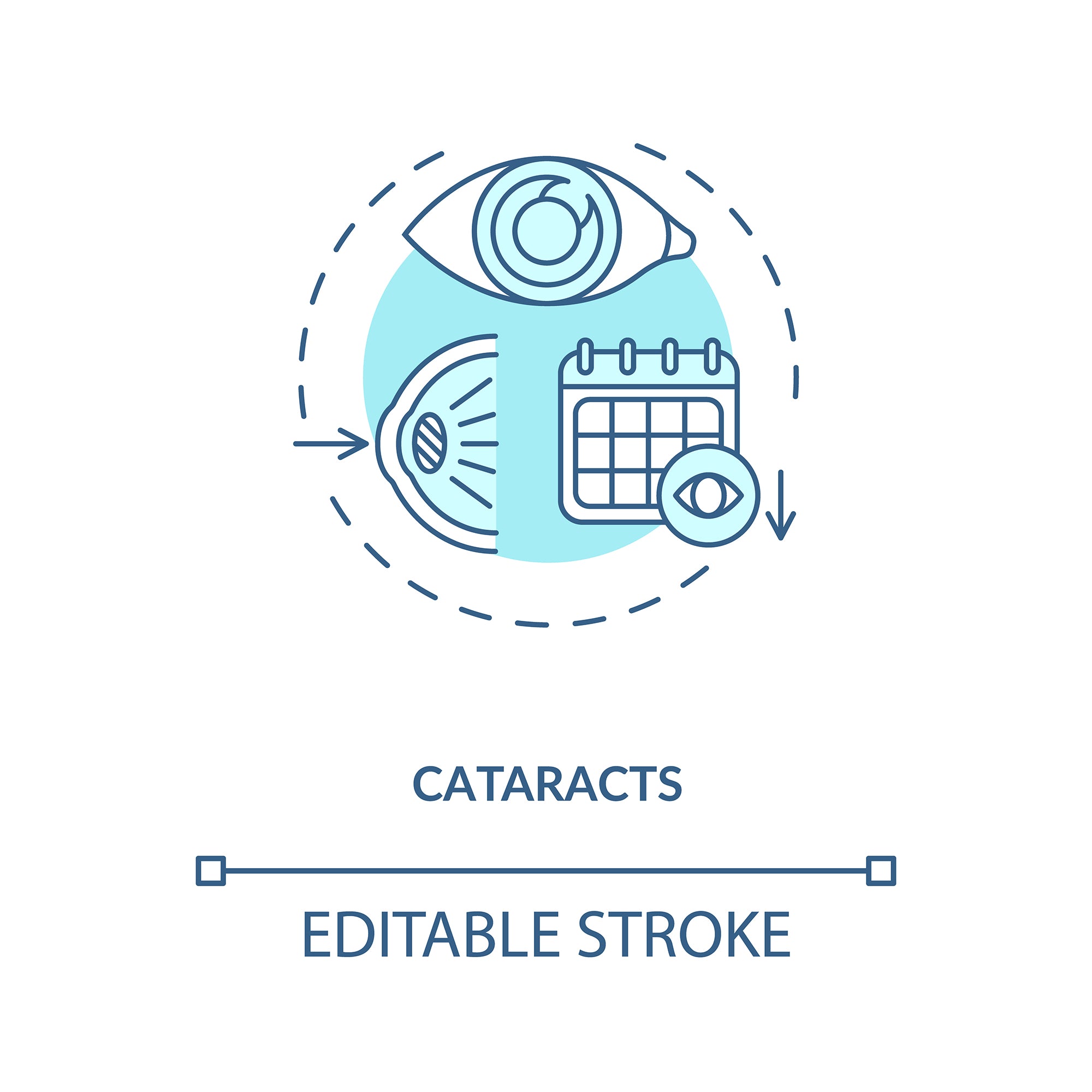 Eye health concept icons bundle
