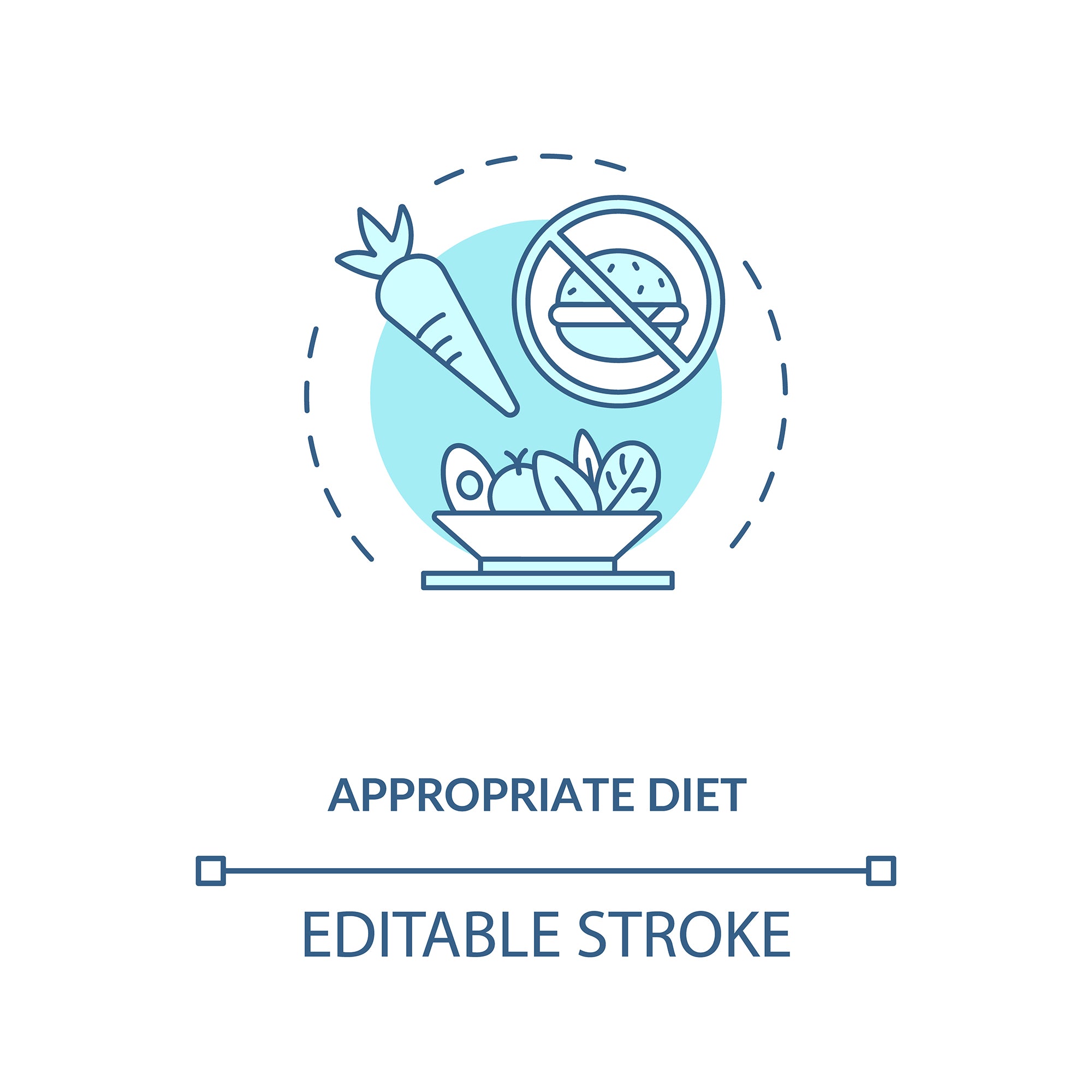 Eye health concept icons bundle