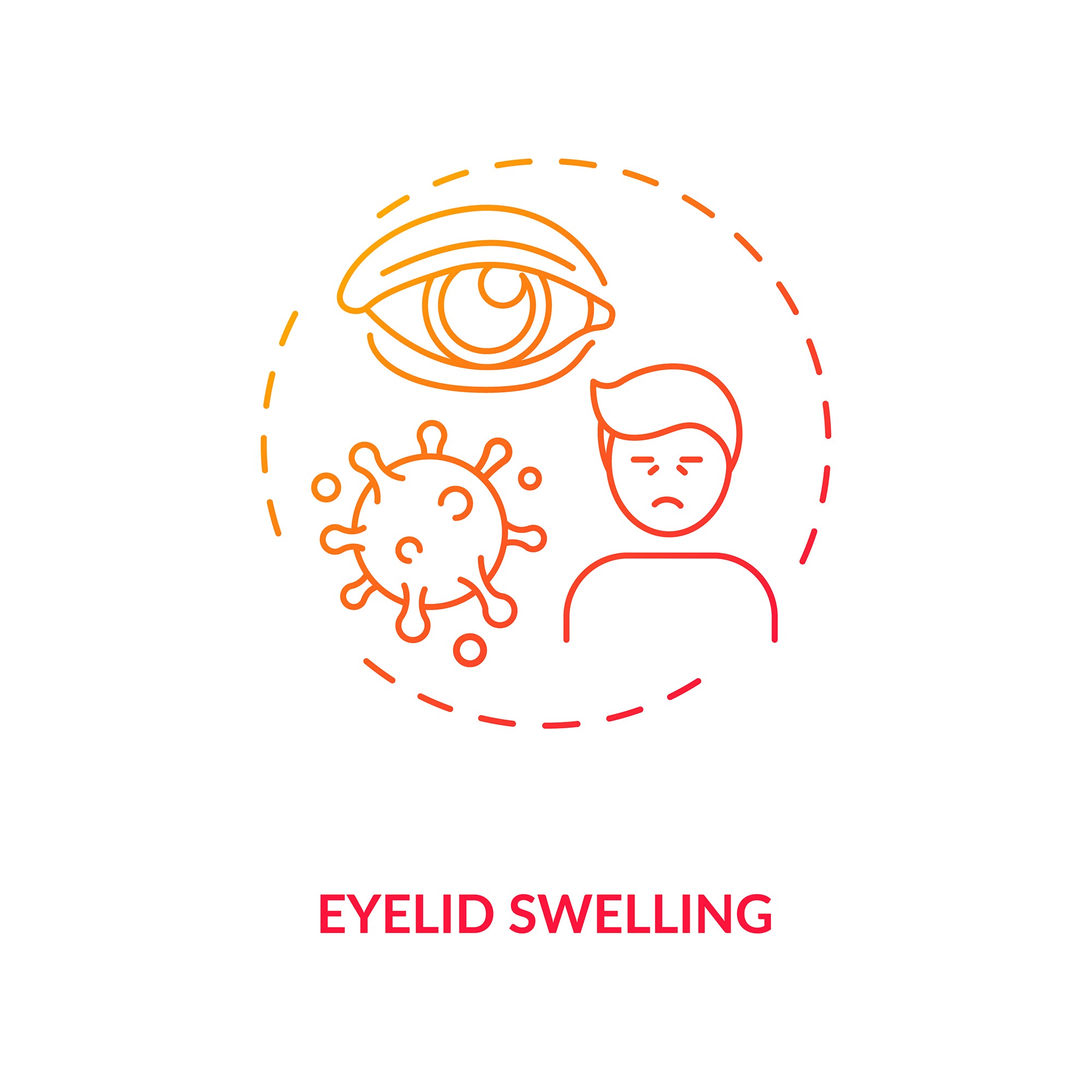 Eye health concept icons bundle