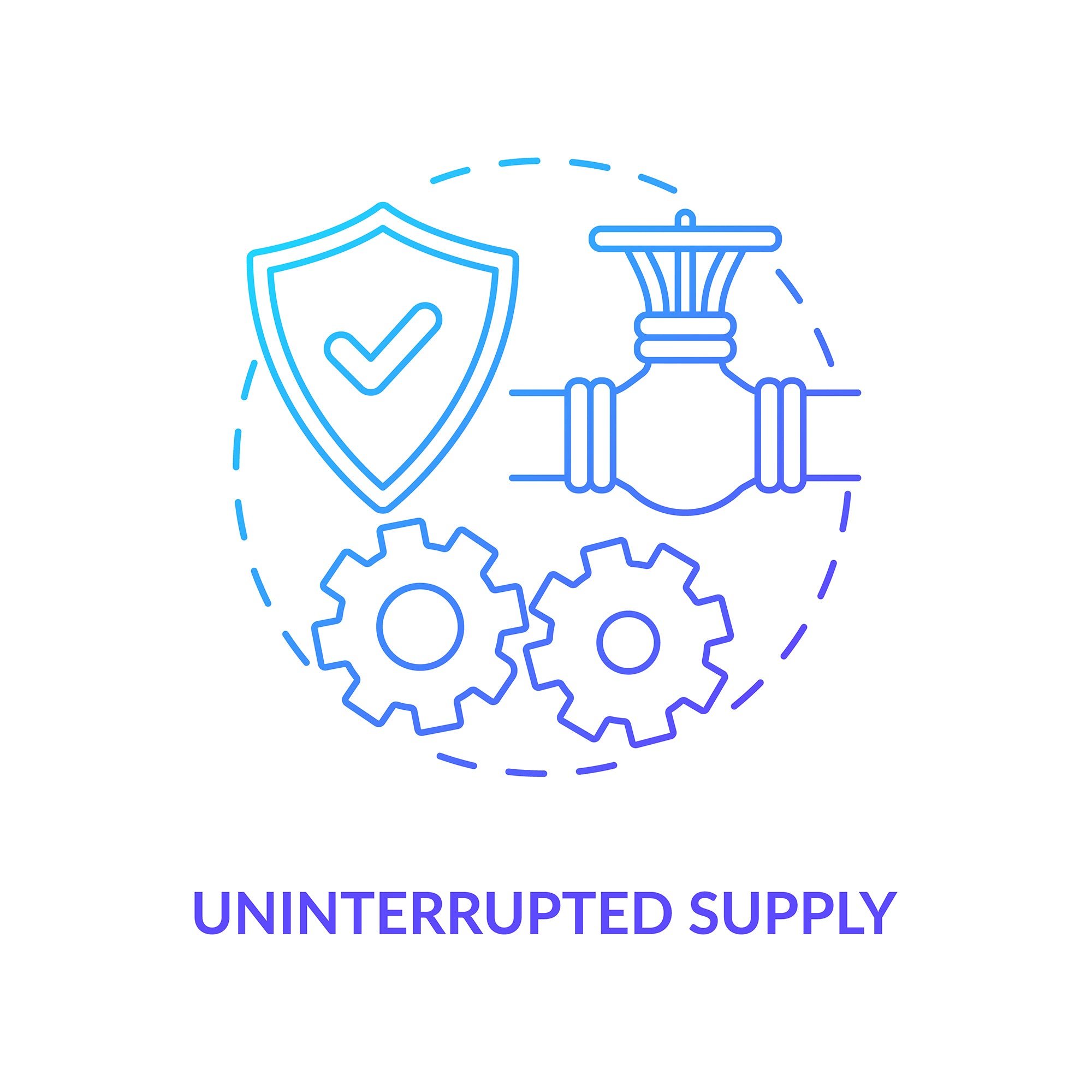 Energy security concept icons bundle