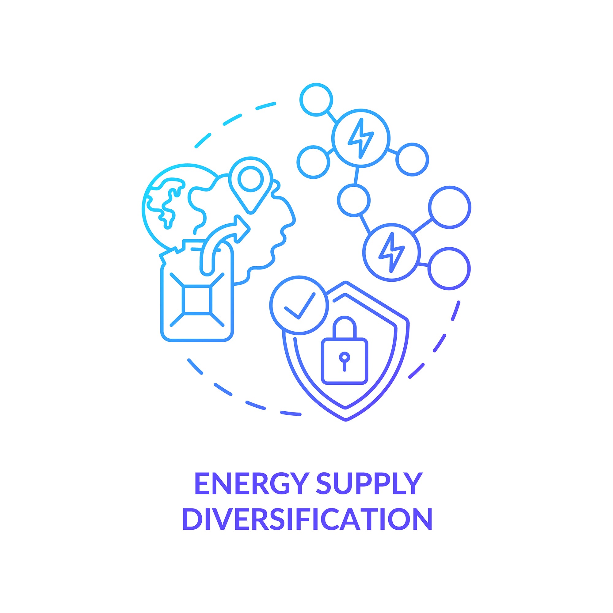 Energy security concept icons bundle
