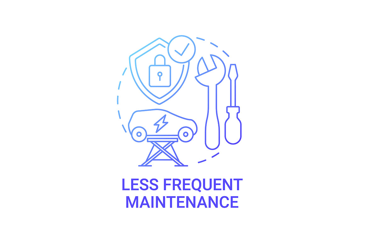 EV introduction round concept icons bundle.