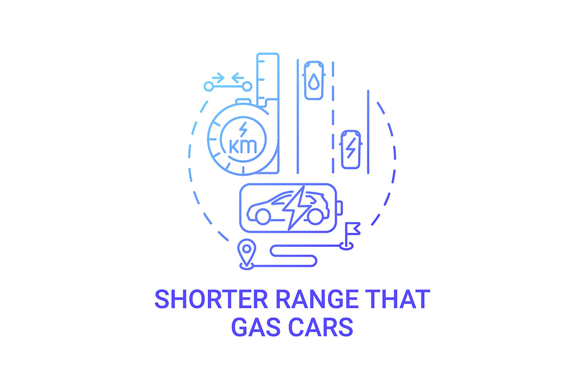 EV introduction round concept icons bundle.