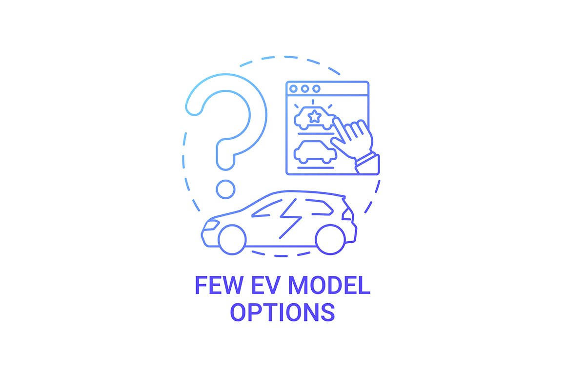 EV introduction round concept icons bundle.