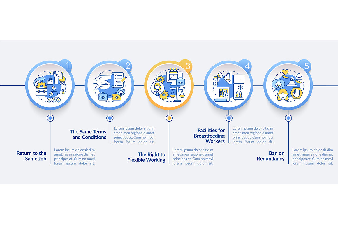 Maternity Leave Infographic Bundle