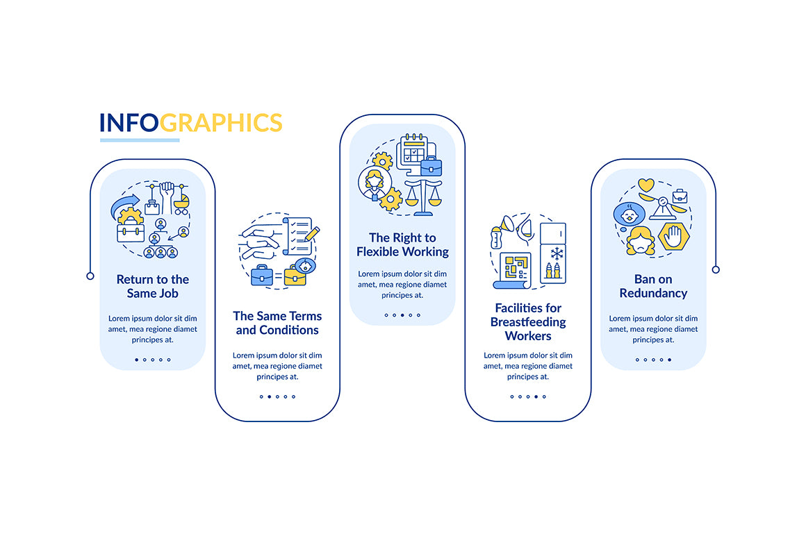 Maternity Leave Infographic Bundle