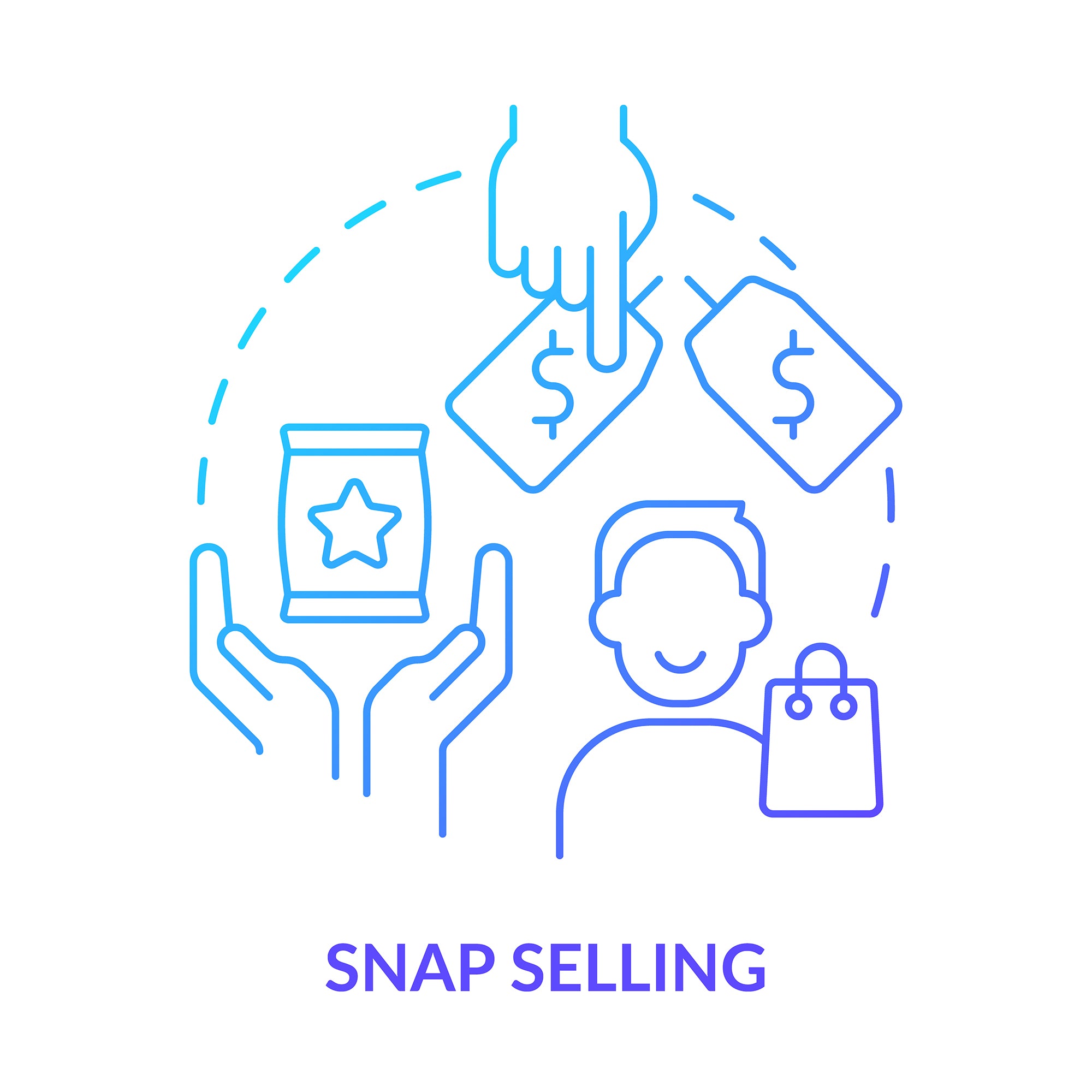 Sales trends concept icons bundle
