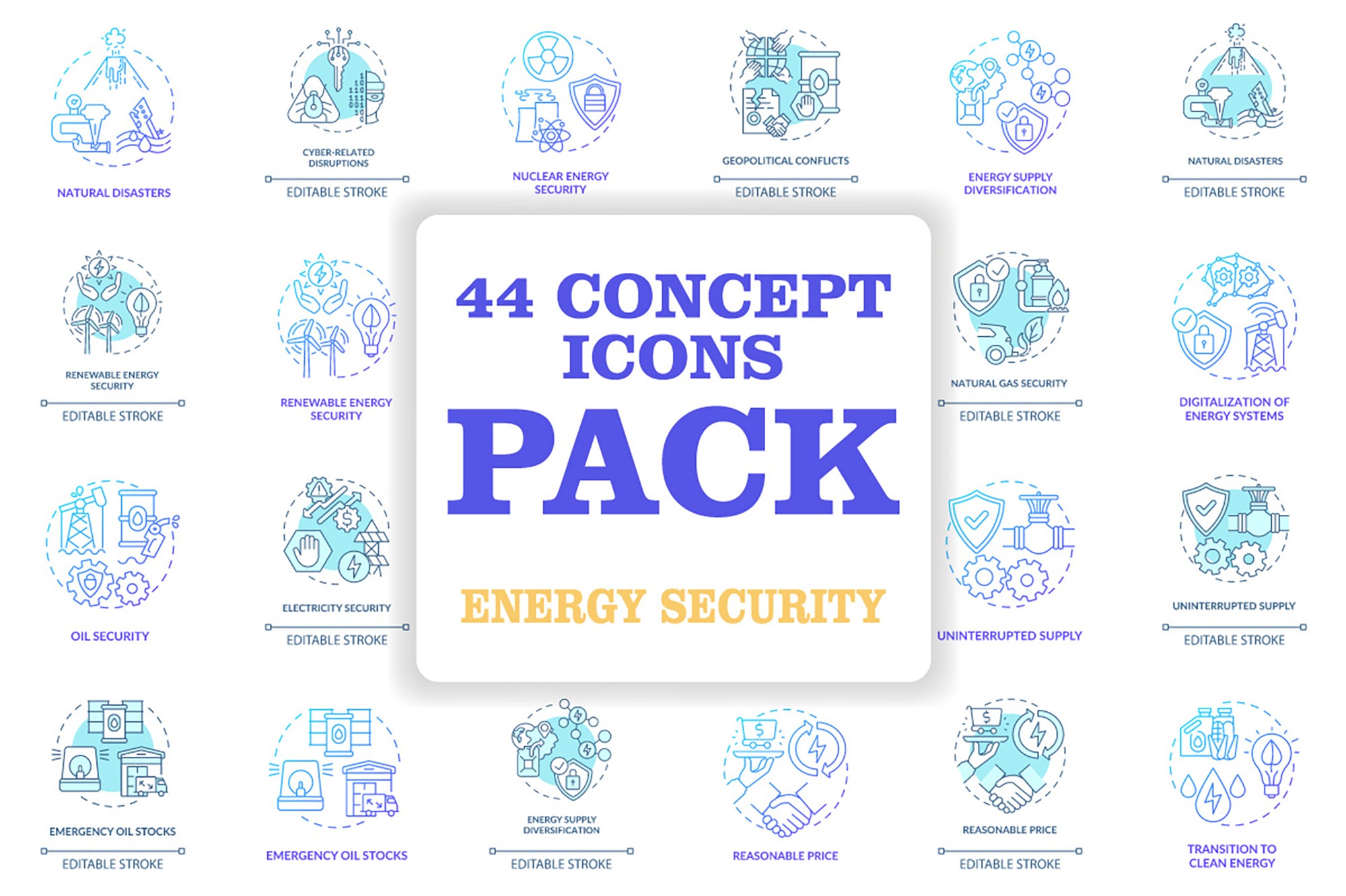 Energy security concept icons bundle
