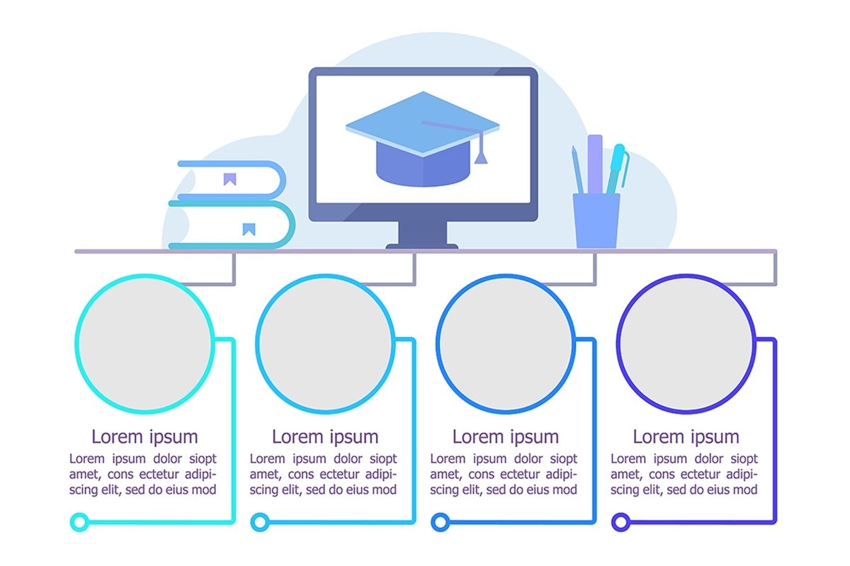 Accessible education infographic template set