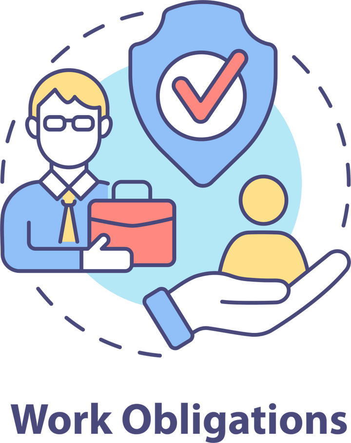 Adult psychology concept icons bundle