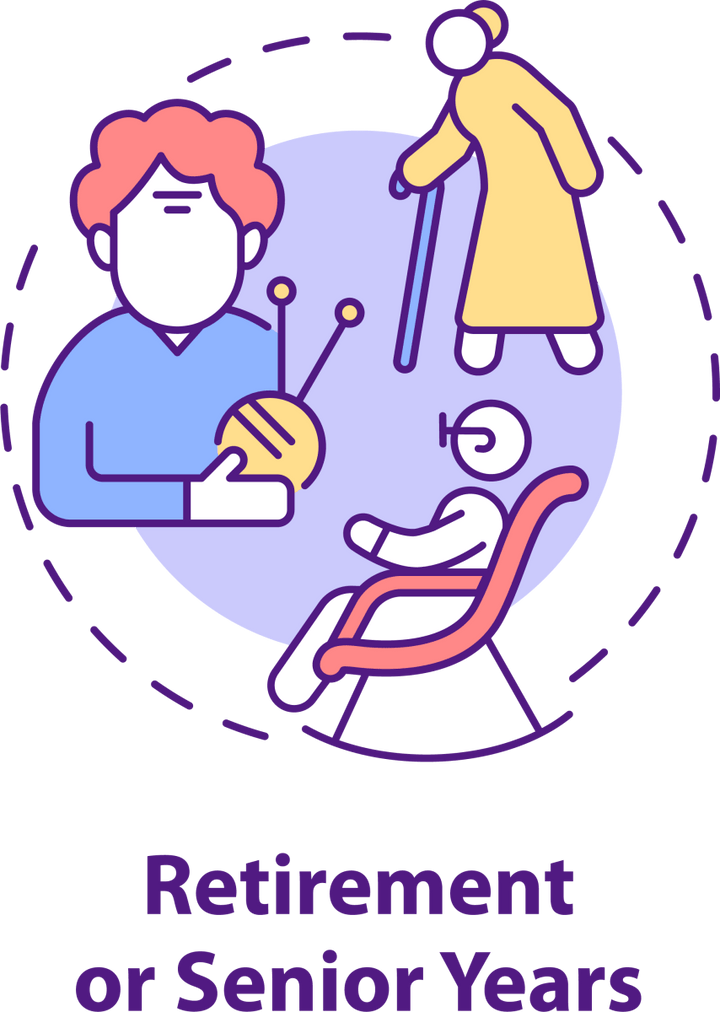 Adult psychology concept icons bundle