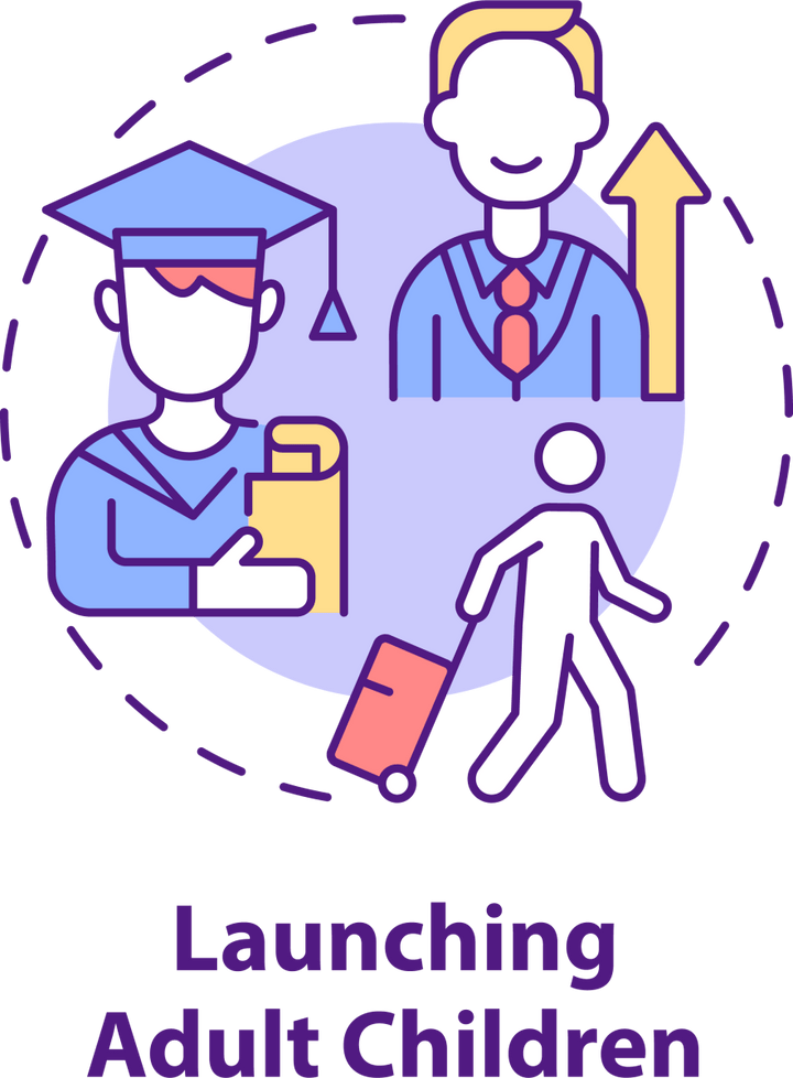 Adult psychology concept icons bundle