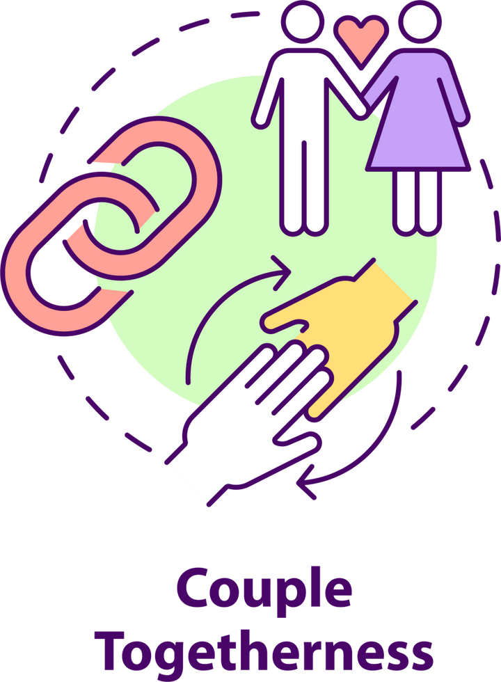 Adult psychology concept icons bundle