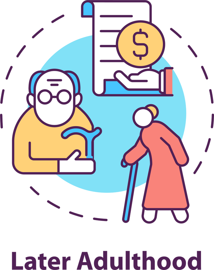 Adult psychology concept icons bundle