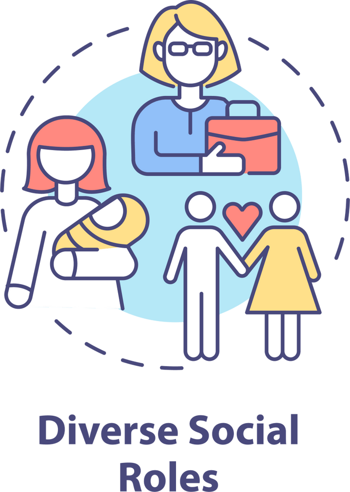 Adult psychology concept icons bundle