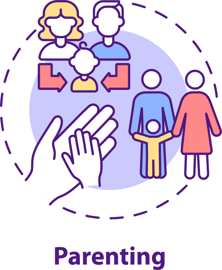 Adult psychology concept icons bundle