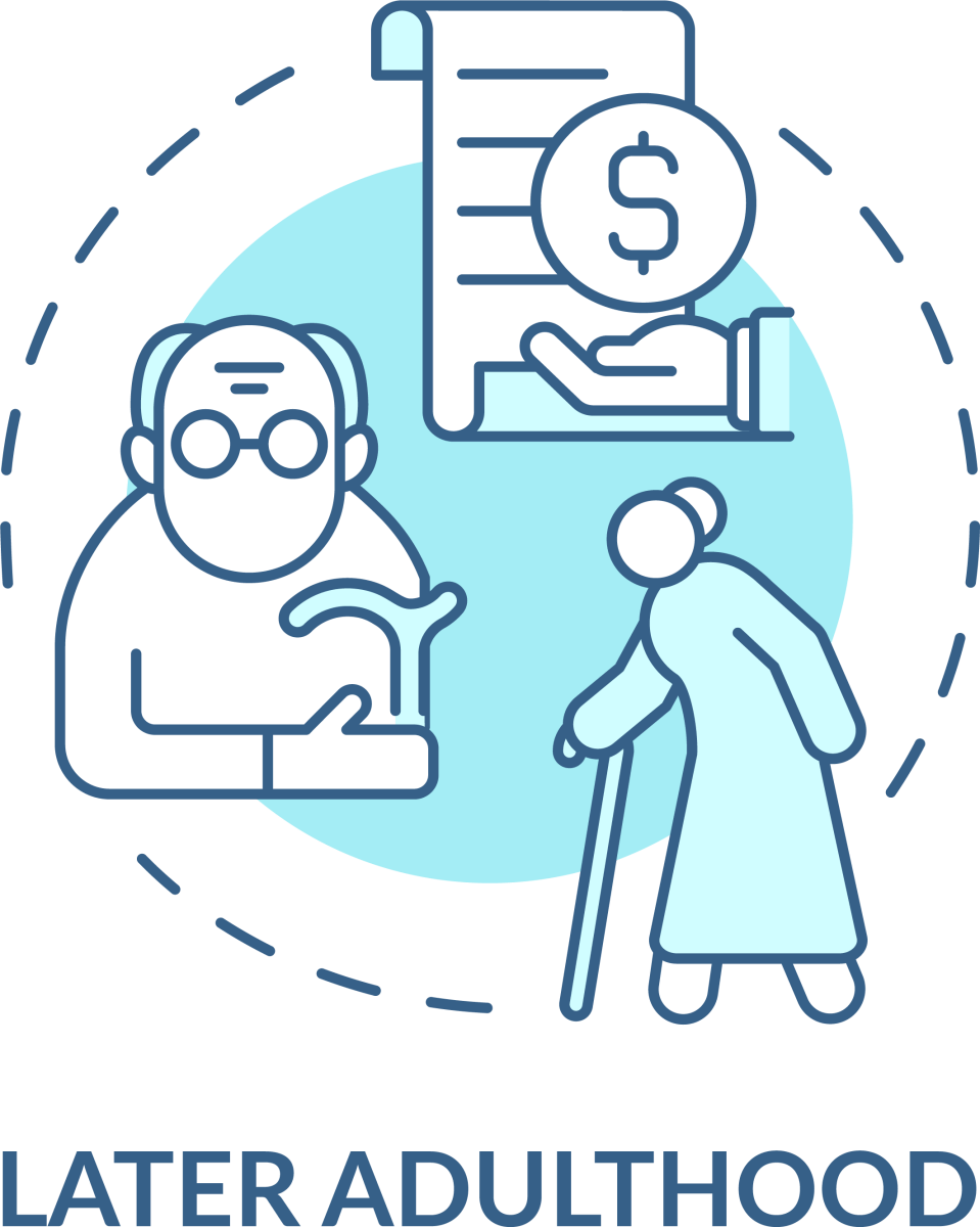 Adult Psychology Icons Bundle