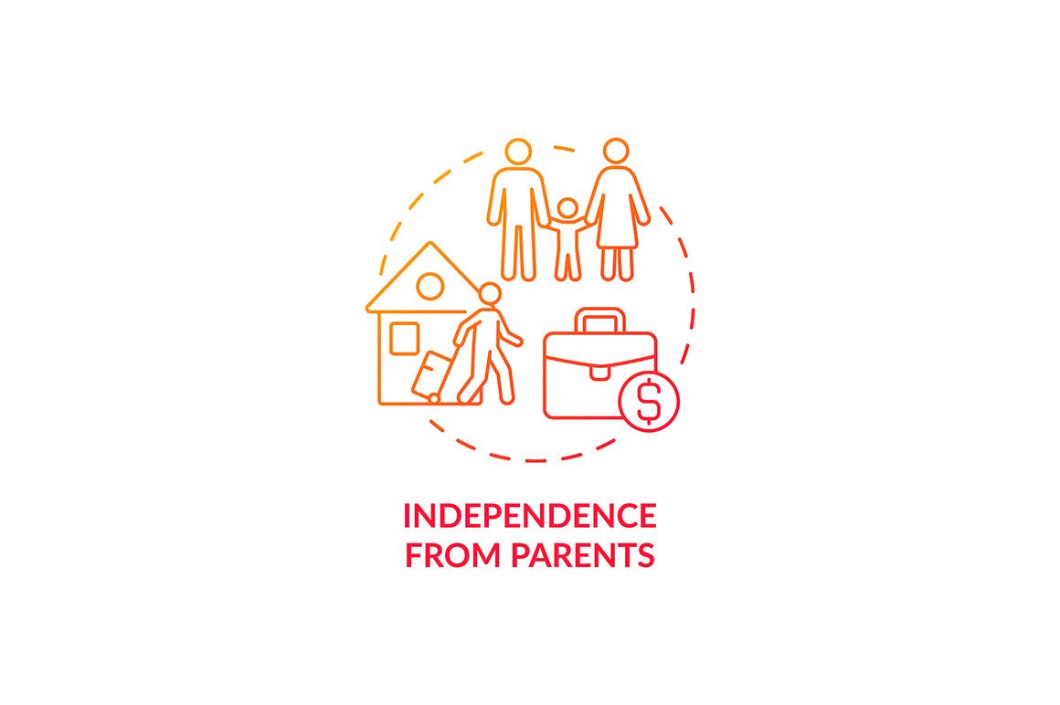 Adulthood psychology and social relationship concept icons set