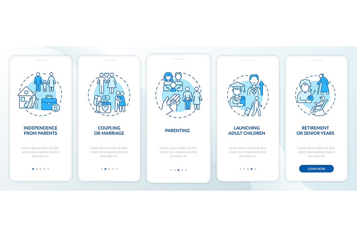 Adulthood Psychology App Page Bundle