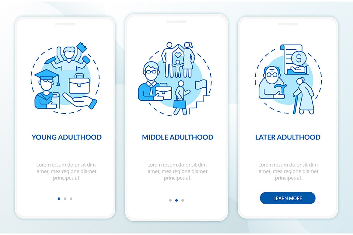 Adulthood Psychology App Page Bundle