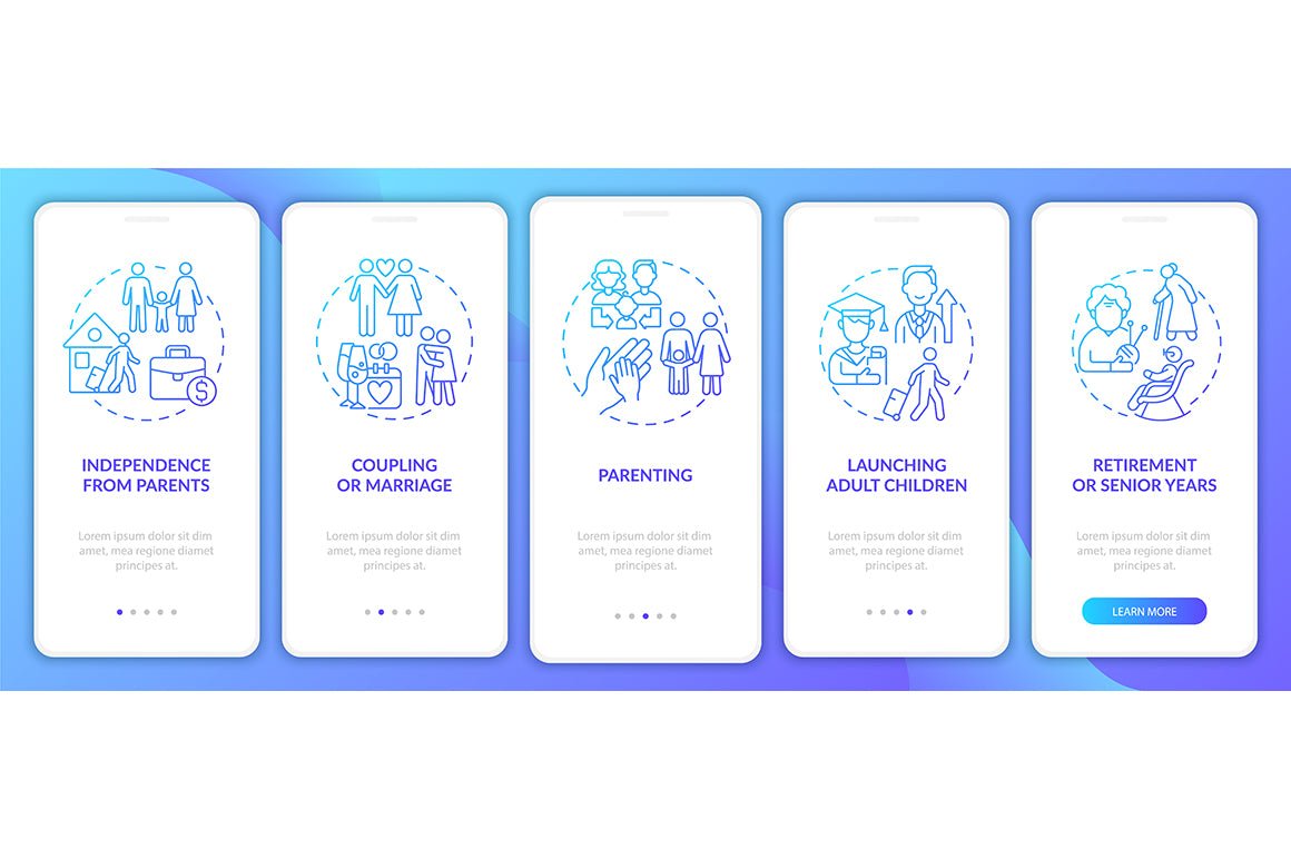 Adulthood Psychology App Page Bundle