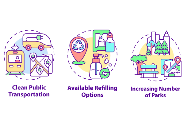 Air pollution prevention concept icons bundle