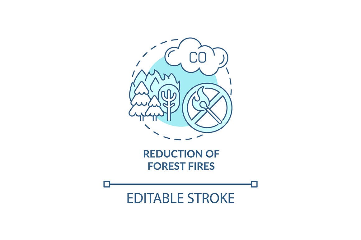 Air pollution prevention concept icons bundle