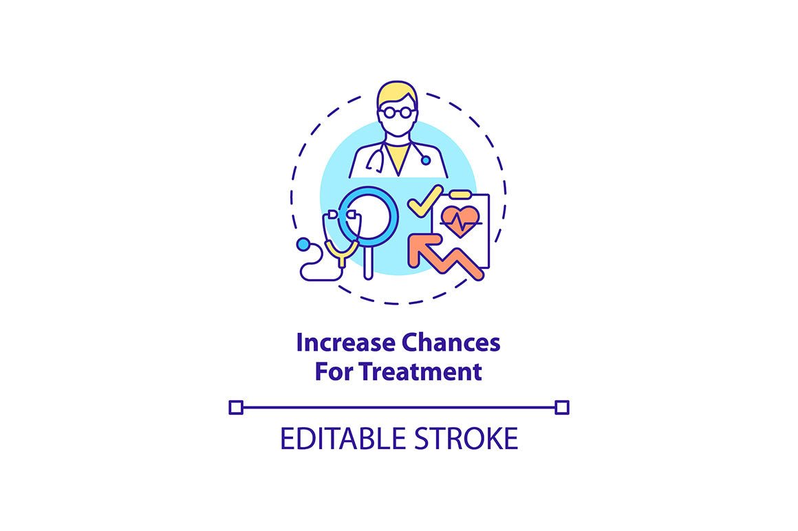 Annual Checkup Concept Icons Bundle