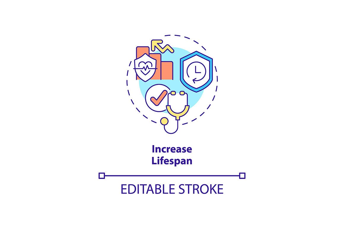 Annual Checkup Concept Icons Bundle