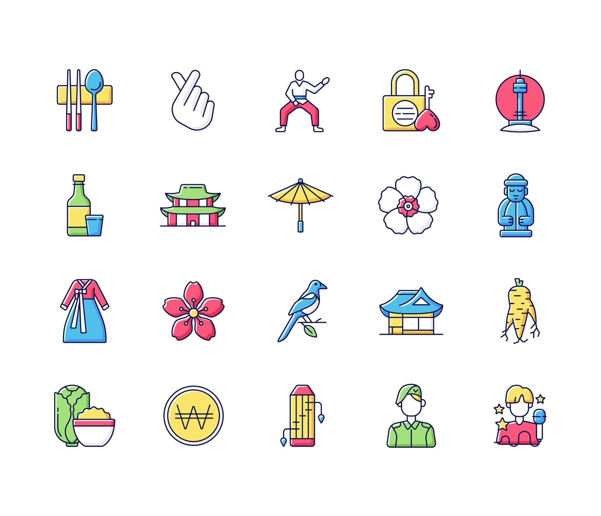 Asia Travel Icons bundle
