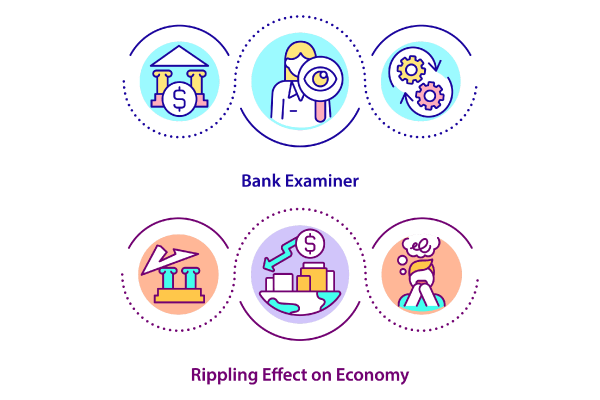 Bank regulation concept bundle