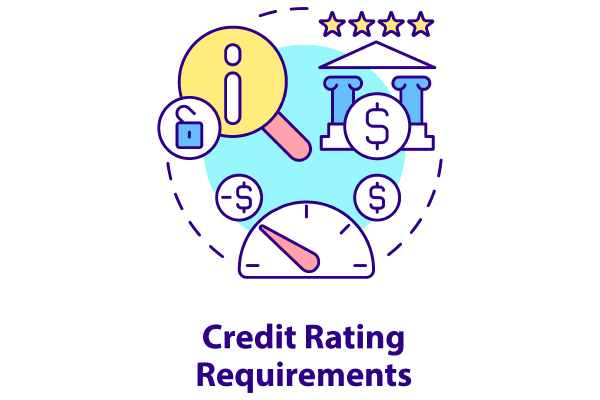 Bank Regulation Concept Icons Bundle