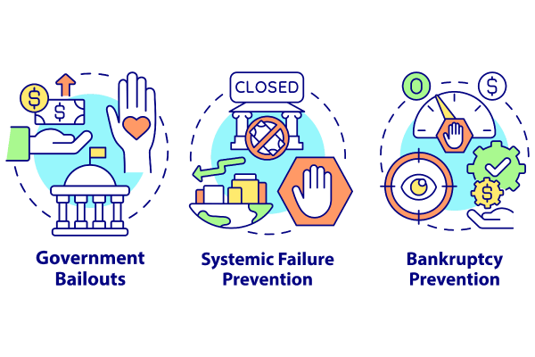 Bank Regulation Concept Icons Bundle