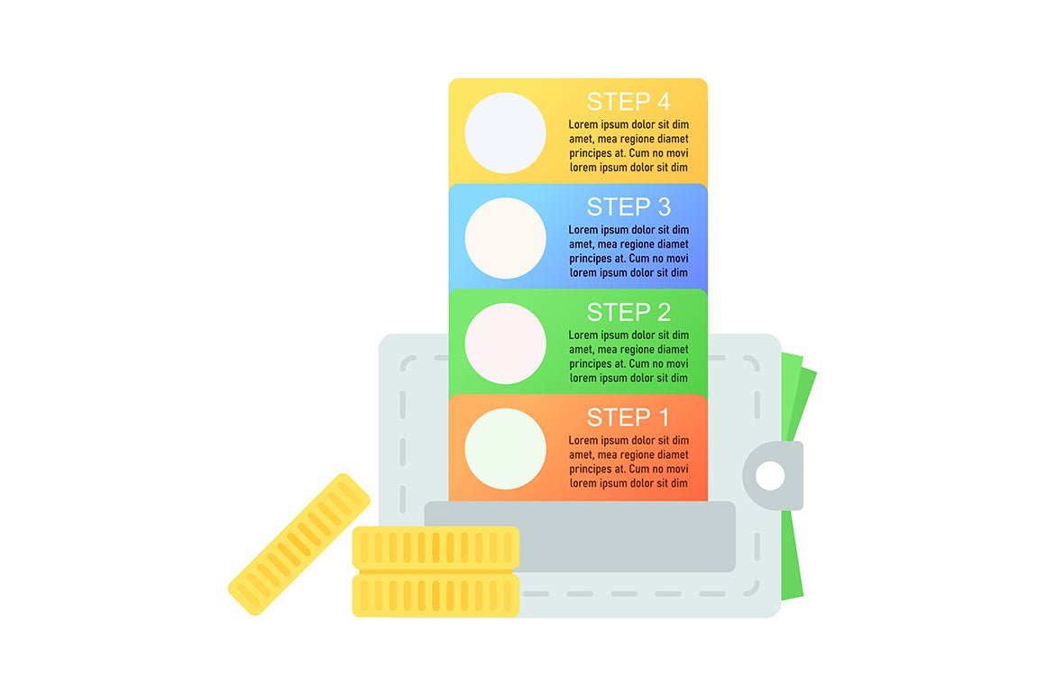 Business infographic chart design template bundle