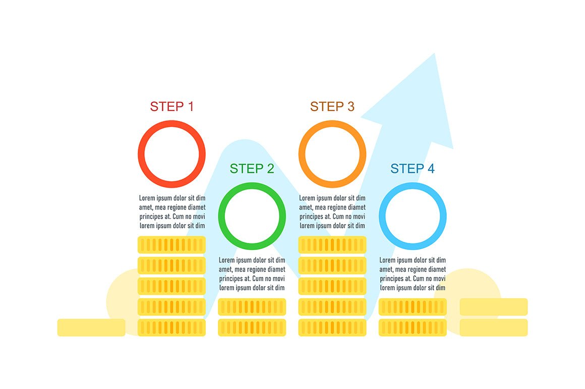 Business infographic chart design template bundle