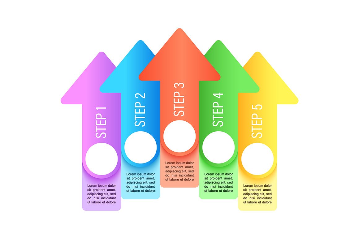 Business infographic chart design template bundle