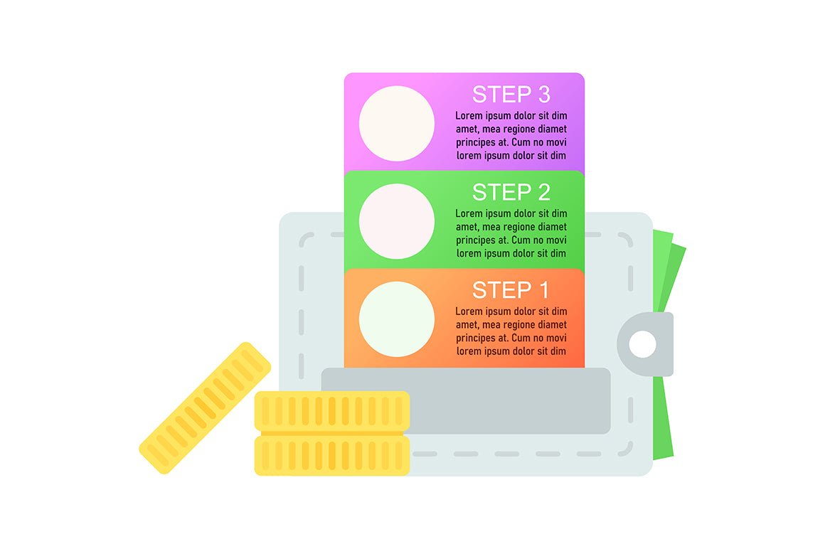 Business infographic chart design template bundle