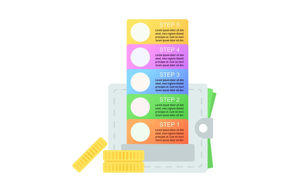 Business infographic chart design template bundle