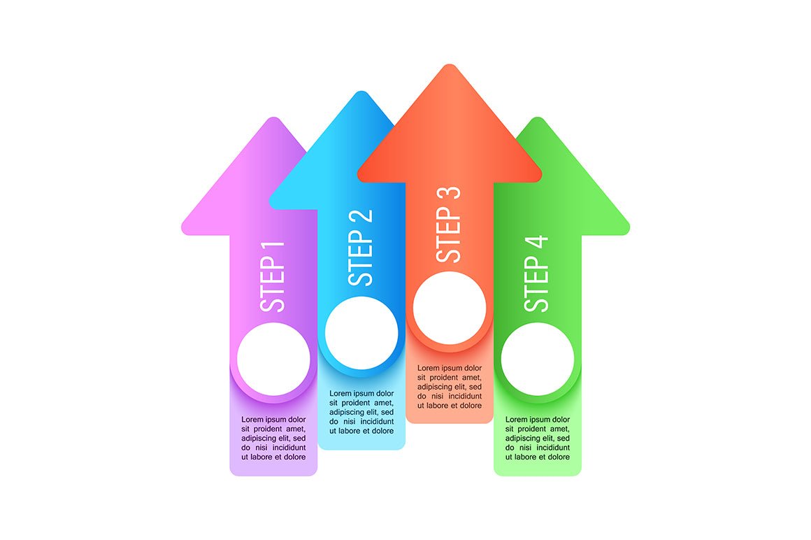 Business infographic chart design template bundle