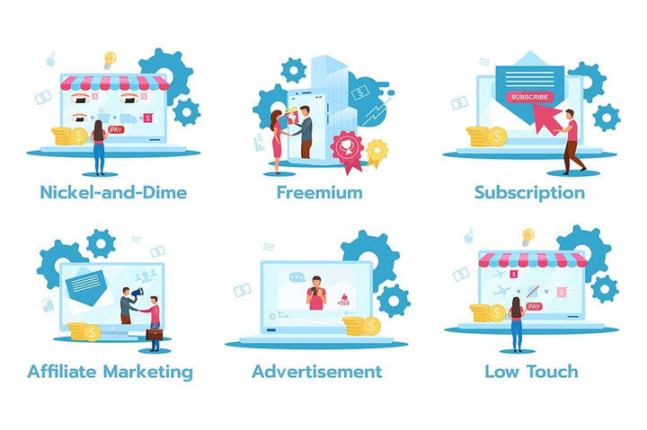 Business model flat vector illustrations set