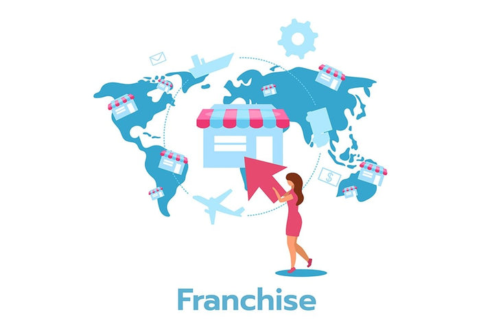 Business model flat vector illustrations set