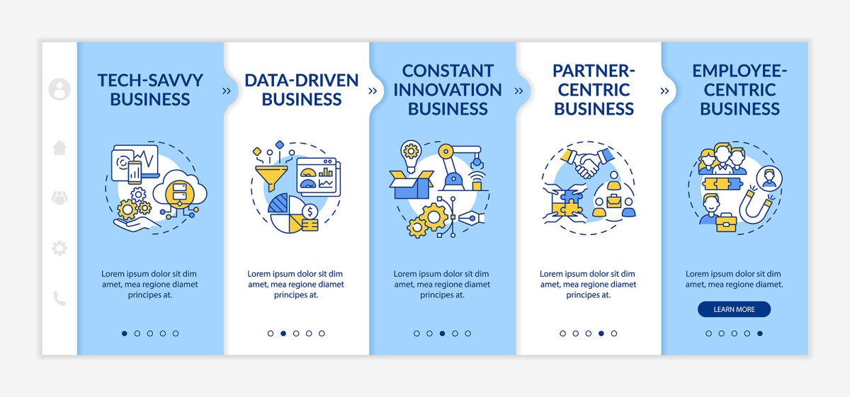 Business model types onboarding vector template bundle