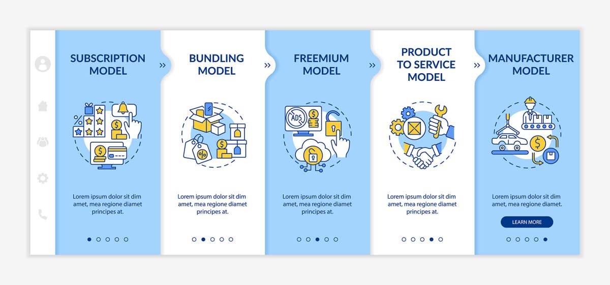 Business model types onboarding vector template bundle