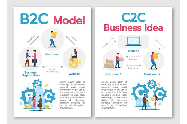 Business models brochure template bundle