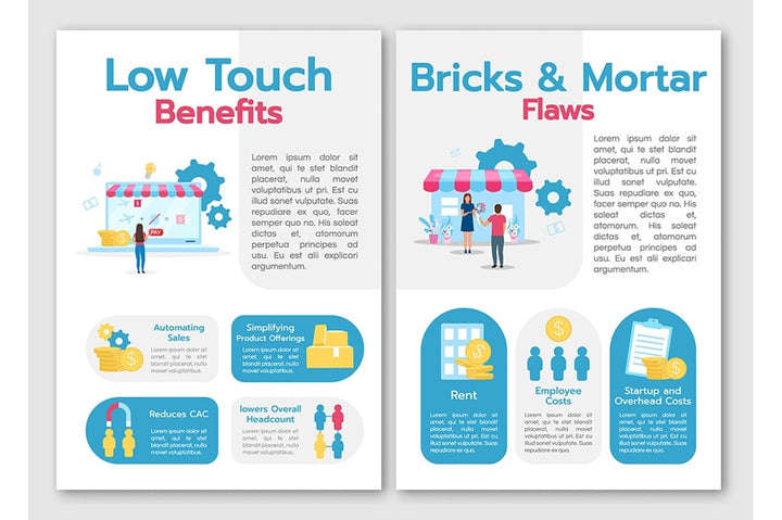 Business models brochure template bundle