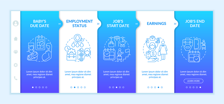 Calculating Parental Pay Requirements