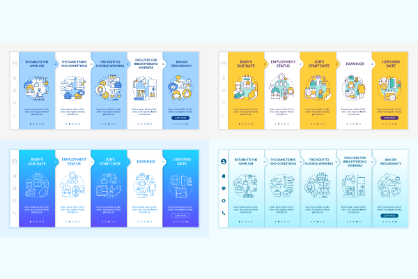 Calculating Parental Pay Requirements