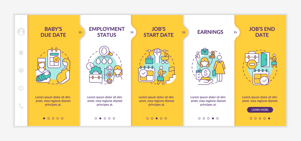 Calculating Parental Pay Requirements