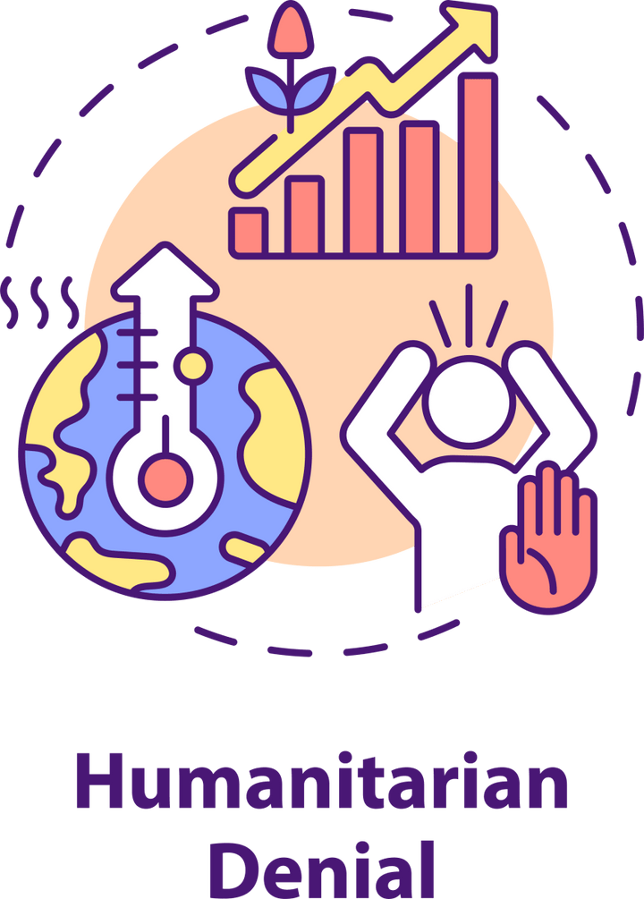 Climate Skepticism and Conspiracy Bundle